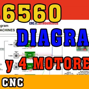 Diagrama electronica TB6560, CNC/LASER/PLASMA/BLUETOOTH