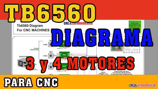 Diagrama electronica TB6560, CNC/LASER/PLASMA/BLUETOOTH